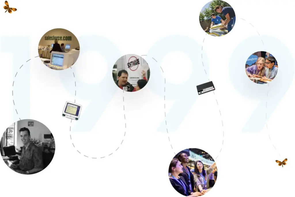 About Us | MessageMind