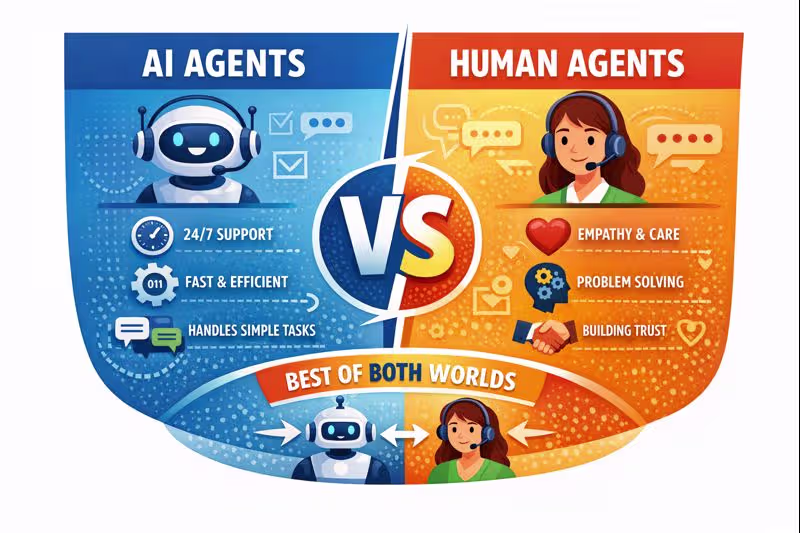 Music marketing agency helping artists grow through Spotify promotion, playlist pitching, and targeted digital campaigns