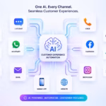 Team using AI customer experience automation across chat, WhatsApp, Instagram, email, SMS, and voice in a unified inbox